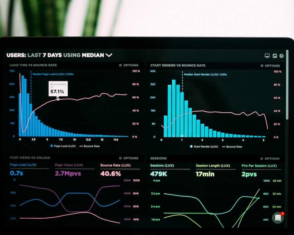 Real-Time Data Visualization